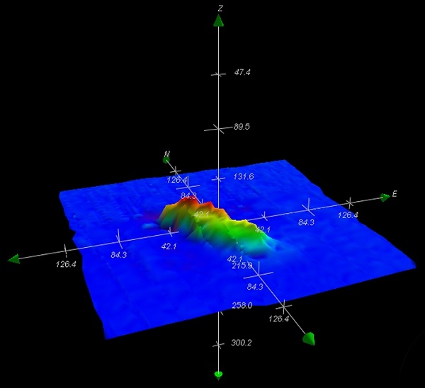 City of Simla — INFOMAR sonar-derived seabed survey