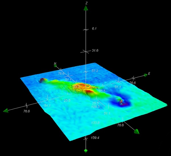 HMS Viknor — INFOMAR sonar-derived seabed survey