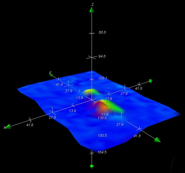 HMS Curacoa (part of) — INFOMAR sonar-derived seabed survey