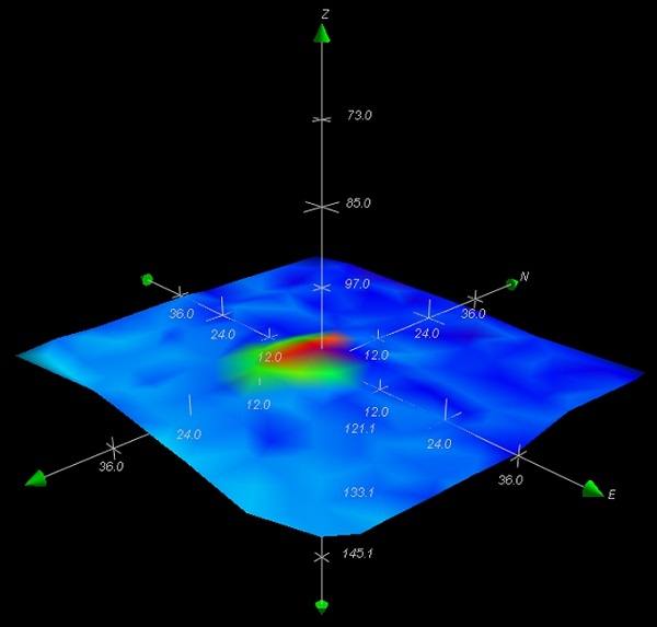 Oldfield Grange — INFOMAR sonar-derived seabed survey