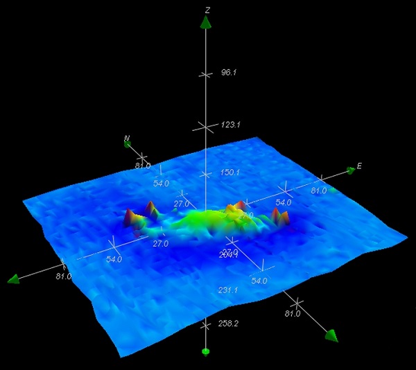 Saint Mirren — INFOMAR sonar-derived seabed survey