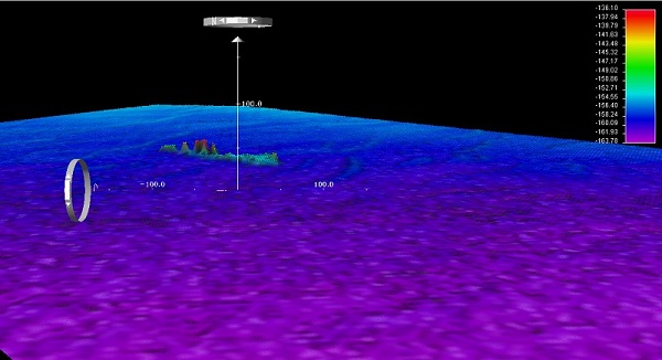 Empress of Britain — INFOMAR sonar-derived seabed survey