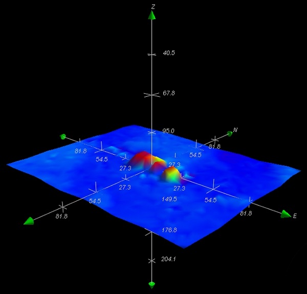 HMS Curacoa (part of) — INFOMAR sonar-derived seabed survey