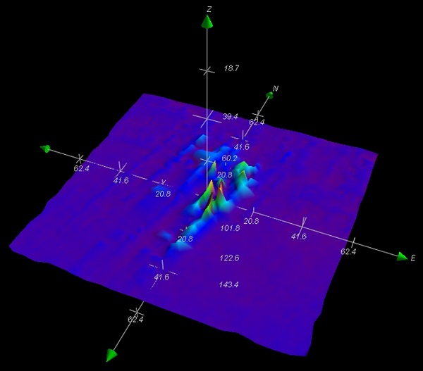 New Sevilla — INFOMAR sonar-derived seabed survey